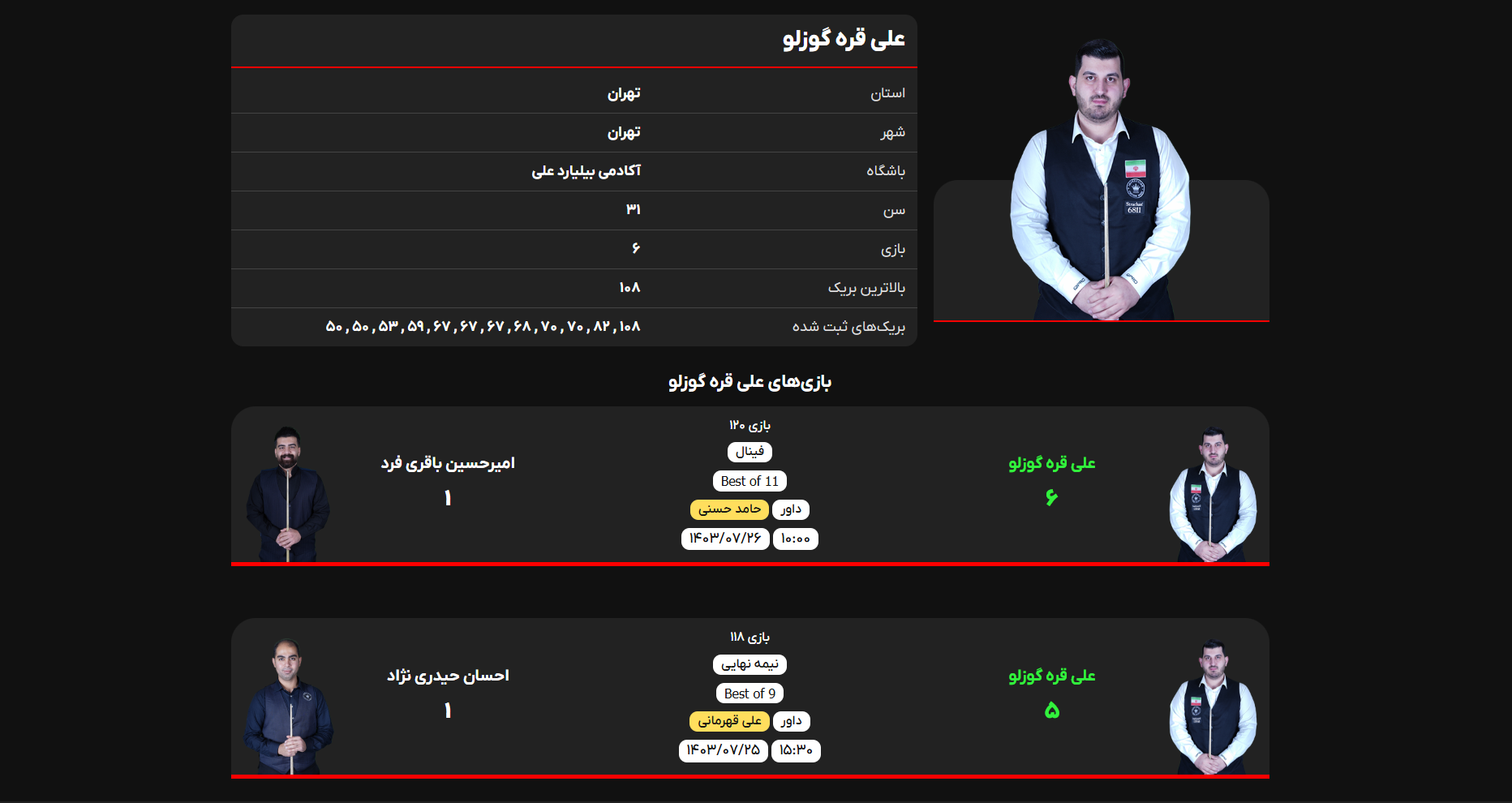 Dizin Open Snooker