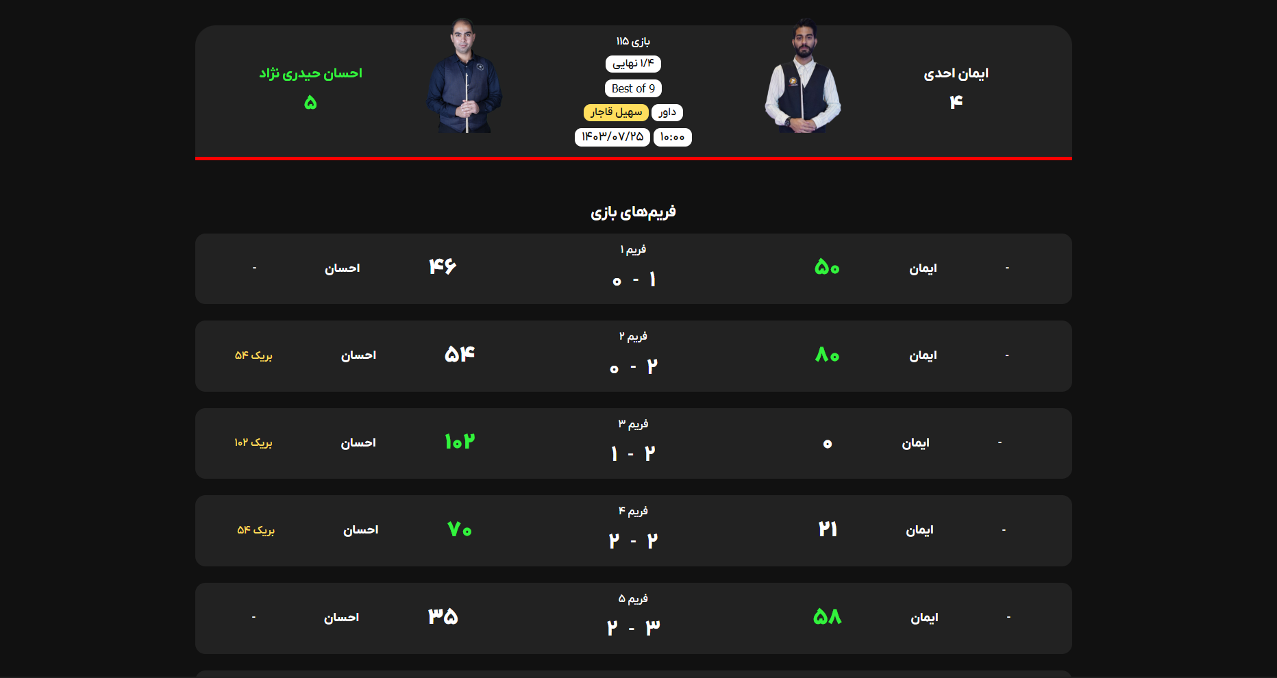 Dizin Open Snooker
