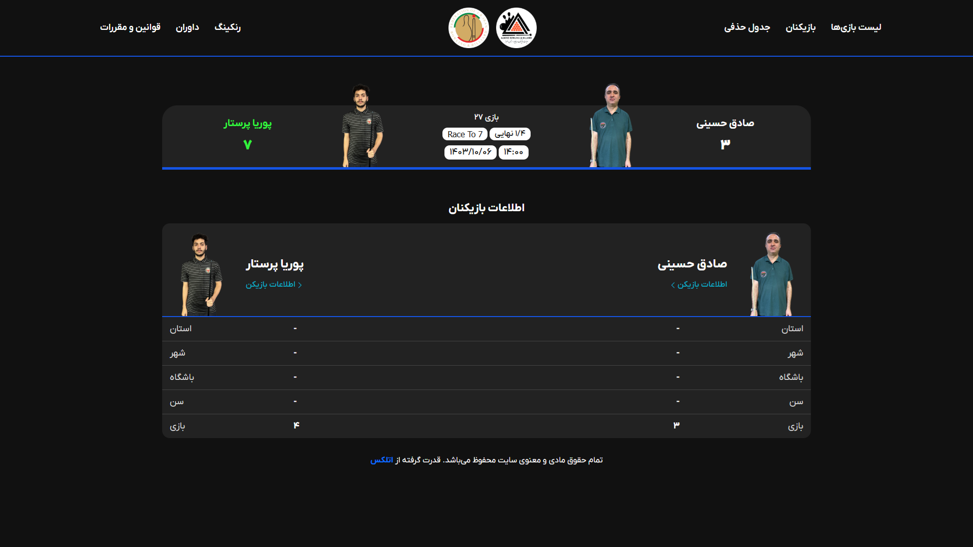 Iran Billiard Tour