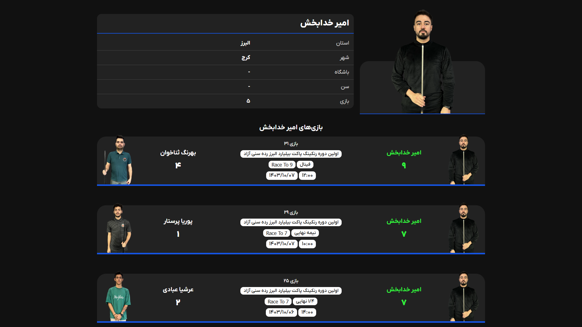 Iran Billiard Tour