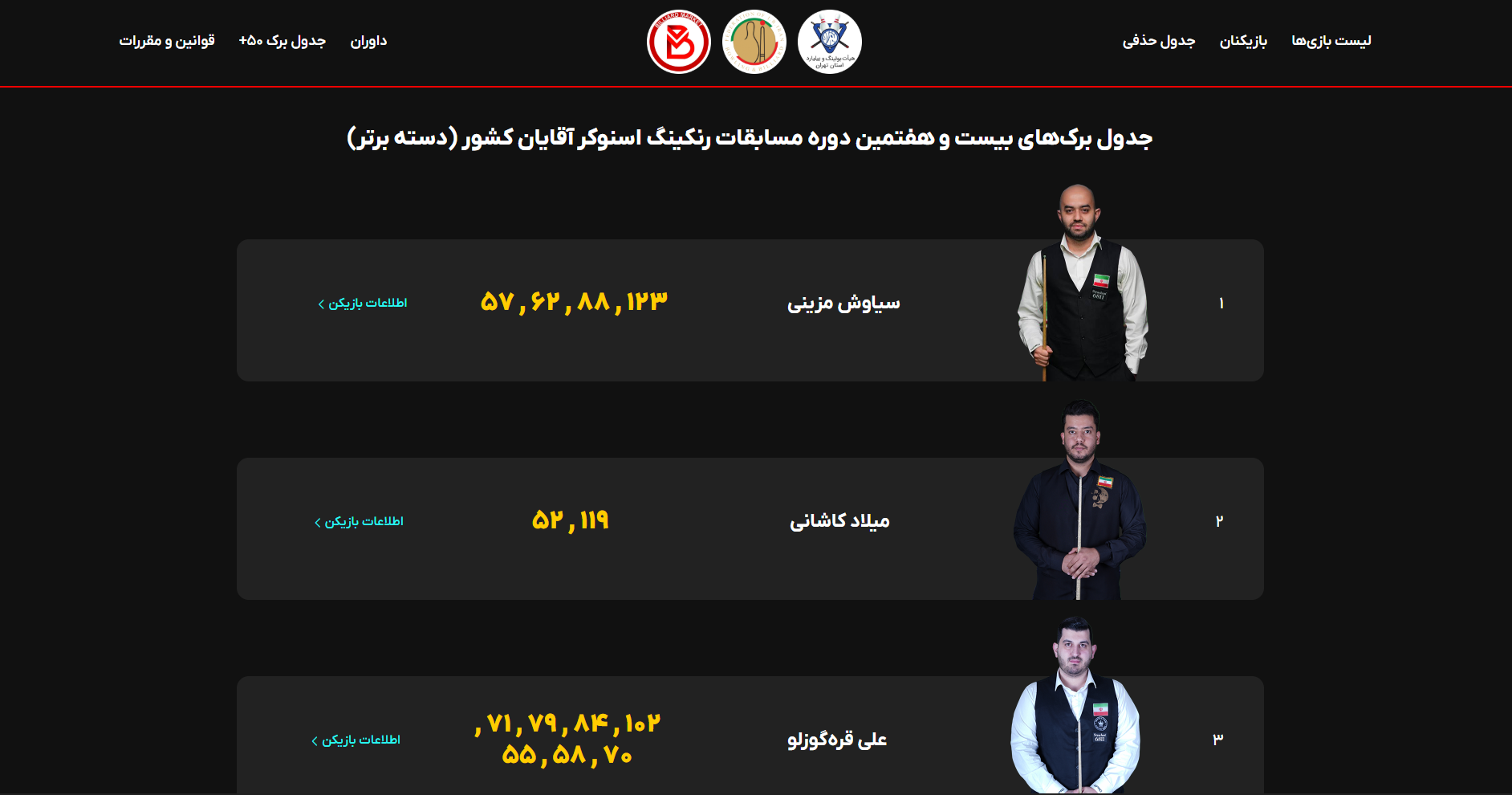 Iran Snooker Tour