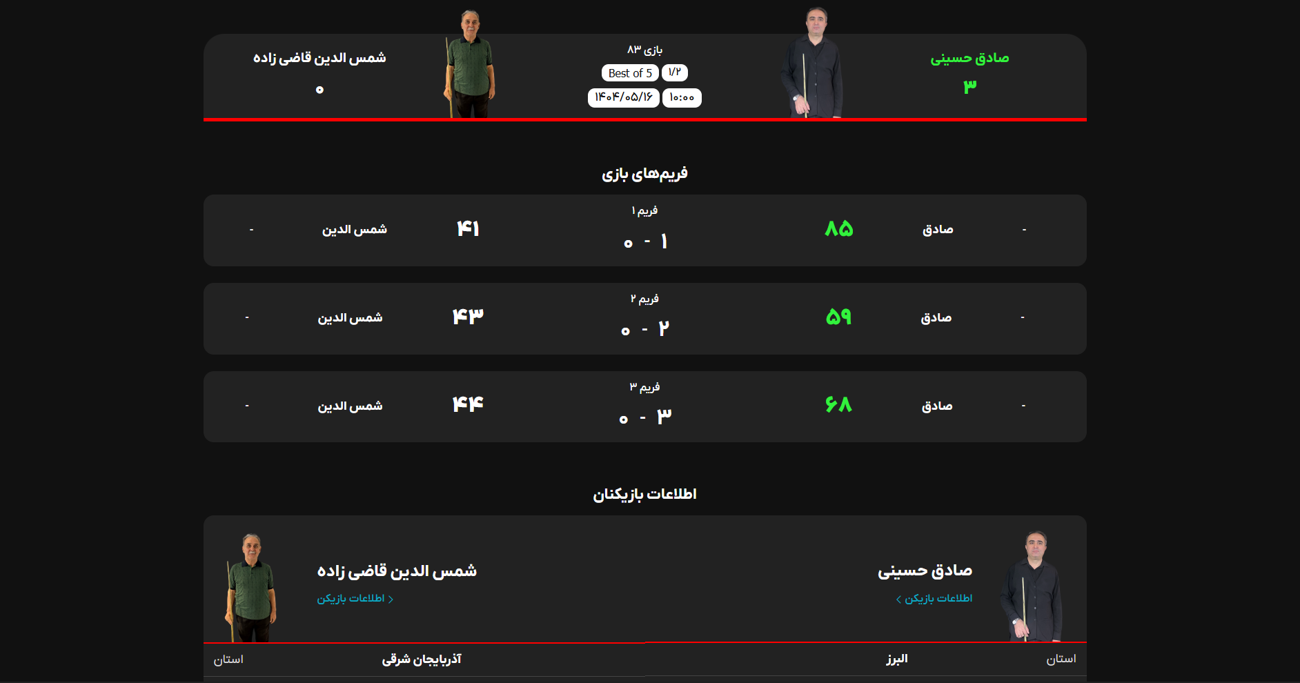 Iran Snooker Tour