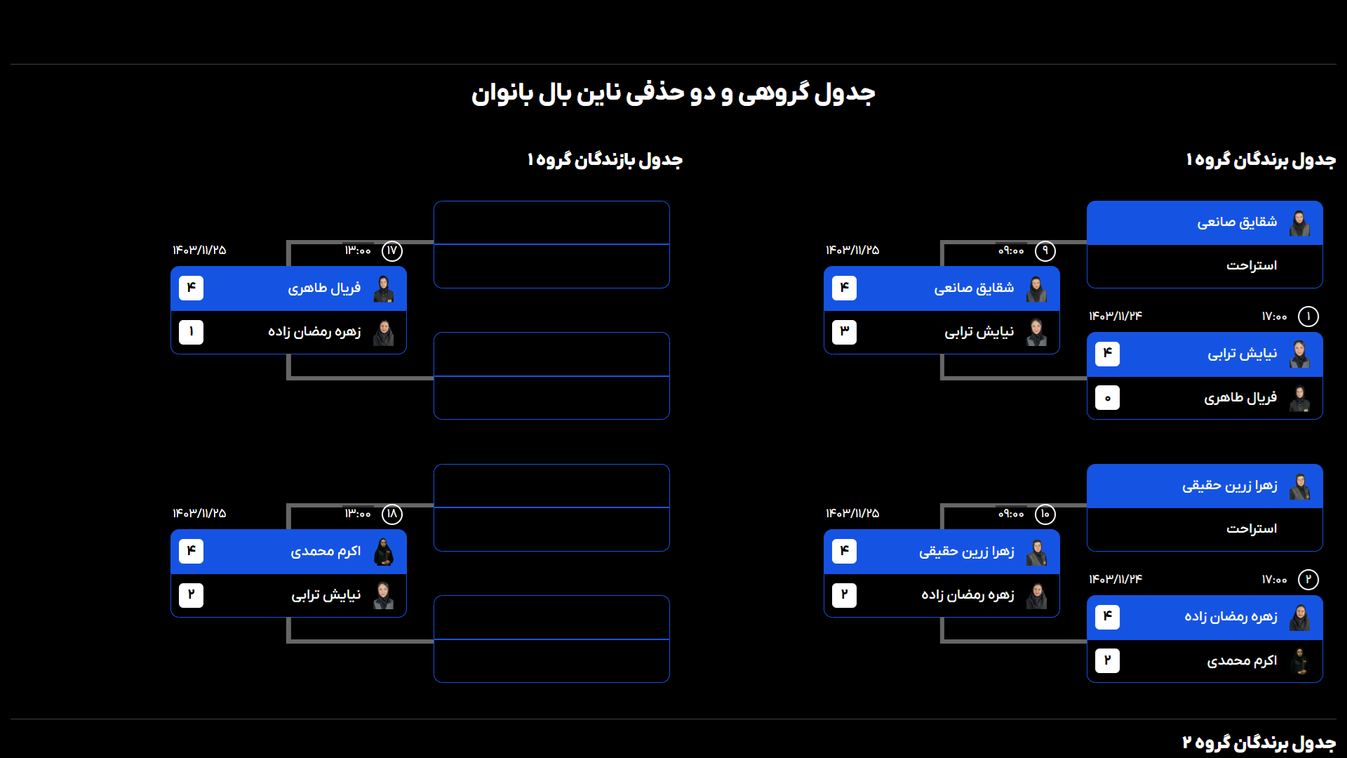 Vefagh Cup