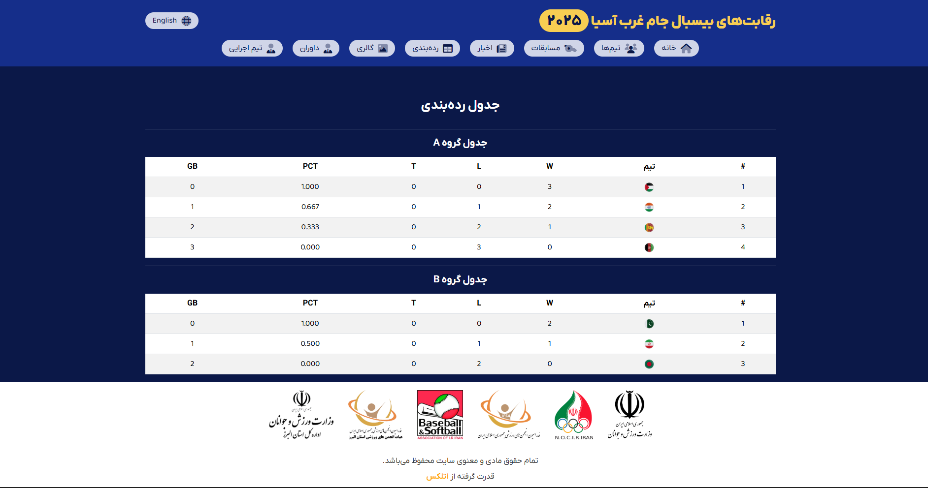 West Asia Baseball Championship